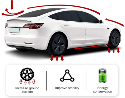 Tesla Model 3 Rear Carbon Fiber Spoiler Extension